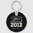 Pesquisar por classe de 2012 Segundo grau