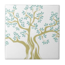 Pesquisar por do vetor azulejos Fundo