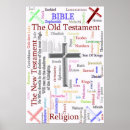 Pesquisar por religion Christianity