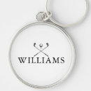 Pesquisar por clubes chaveiros Monograma