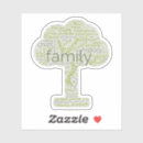 Pesquisar por árvore genealógica adesivos Qualquer pessoa