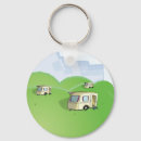 Pesquisar por caravana chaveiros Casa móvel