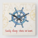 Pesquisar por navio navigação de relogios de parede Roda do navio