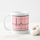 Pesquisar por ecg canecas Enfermeiro
