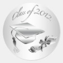 Pesquisar por selos diploma Classe
