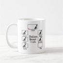 Pesquisar por teimoso canecas Truques