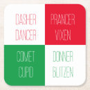 Pesquisar por natal porta copos Qualquer pessoa