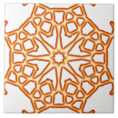 Pesquisar por vermelho e branco azulejos Clássico