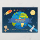 Pesquisar por planeta terra convites Para todos