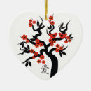 Pesquisar por símbolo do amor ornamentos Vermelho