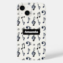 Pesquisar por notas iphone capas Compositor
