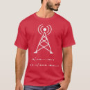 Pesquisar por amateurs camisetas Funny