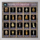 Pesquisar por hathor pósteres Deusa