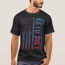 Pesquisar por dieta do keto camisetas Cetonas