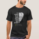 Pesquisar por schopenhauer de arthur camisetas Filosofia