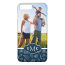 Pesquisar por estrela náutica iphone capas Iniciais