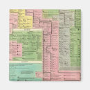 Pesquisar por greek imas Genealogia