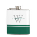 Pesquisar por esmeralda cantis Monograma