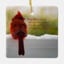 Pesquisar por poemas ornamentos Feriado