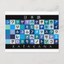 Pesquisar por katakana cartoes postais Japonês