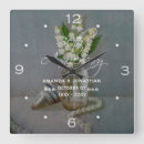 Pesquisar por pérolas relogios de parede Casal