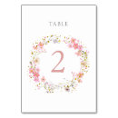 Pesquisar por design floral cartoes de mesa Flores