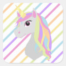 Pesquisar por unicorn birthday adesivos Pastel