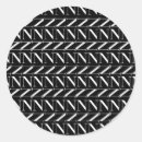 Pesquisar por letra n do monograma adesivos Inicial