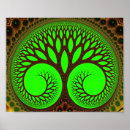 Pesquisar por do fractal artes pósteres Arte fina