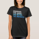 Pesquisar por mensch camisetas Mensageiro