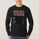 Pesquisar por célula camisetas Professor