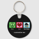 Pesquisar por da casa nova chaveiros Corretor imobiliário