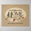 Pesquisar por abençoe esta casa pósteres Deus