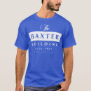 Pesquisar por baxter roupas Lembrança