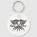 Pesquisar por mercadoria chaveiros País