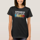 Pesquisar por fujita camisetas Meteorologia