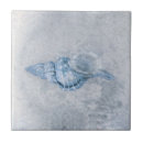 Pesquisar por textura azul azulejos Qualquer pessoa