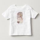 Pesquisar por thebes camisetas Campeão