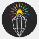 Pesquisar por prisma adesivos Para todos