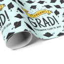 Pesquisar por banners papel de presente Qualquer pessoa