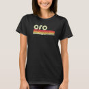 Pesquisar por cfo camisetas Trabalhador