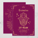 Pesquisar por símbolo convites Boho