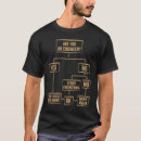 Pesquisar por fluxogramas camisetas Picada