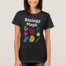 Pesquisar por classe biologia camisetas Ciência