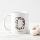 Pesquisar por floral canecas Miúda