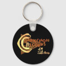 Pesquisar por electronics chaveiros Merchbooth