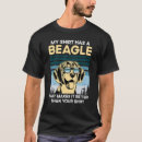 Pesquisar por pw camisetas Cão