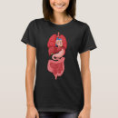 Pesquisar por órgão anatomia camisetas Diagrama