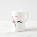 Pesquisar por porcelana da porcelana canecas Tipografia