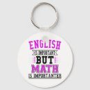 Pesquisar por é nerd chaveiros Matemática